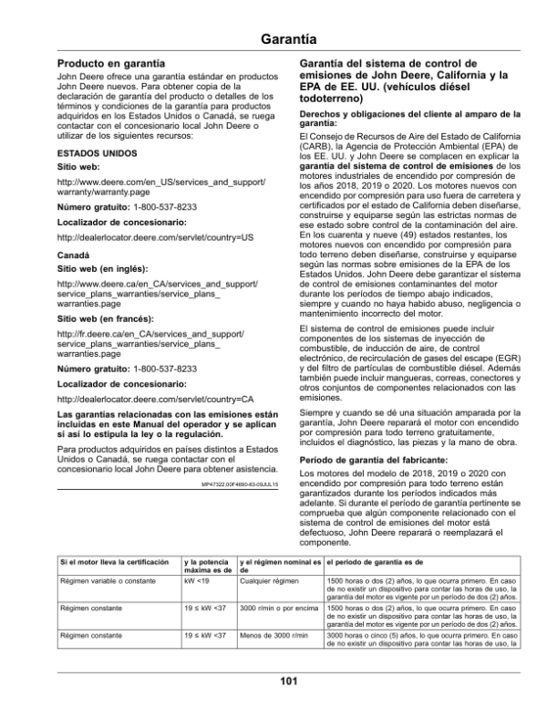 John Deere 7400A TerrainCut Trim, Surrounds Mower (Serial Number 070001-) (North American) Operator’s Manual (OMUC25016) Workshop Guide