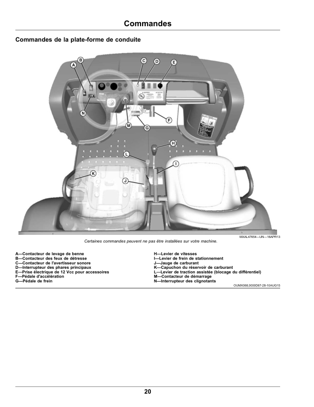 John Deere TH 6X4 Diesel Gator Utility Vehicles (Serial No. 160001-) (Export Edition) Operator’s Manual (OMUC26273) Workshop Guide