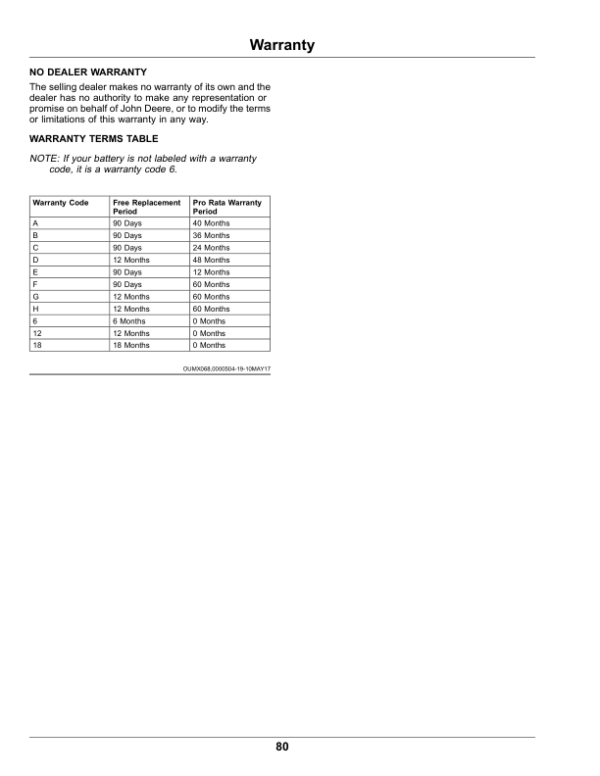 John Deere 636M, 648M, 652M QuikTrak (090001-) Operator’s Manual (OMUC27004E) Workshop Guide