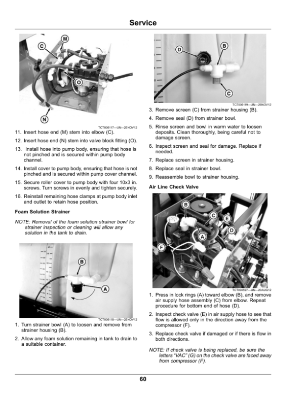 John Deere ProGator GPS PrecisionSprayer HD200/HD300 (040001-) (North America) Operator’s Manual (OMUC27310E) Workshop Guide
