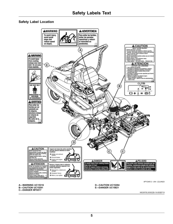 John Deere 2400, 2550 PrecisionCut, 2550 E-Cut HybridTriplex Mowers (020001-) Operator’s Manual (OMUC27541) Workshop Guide