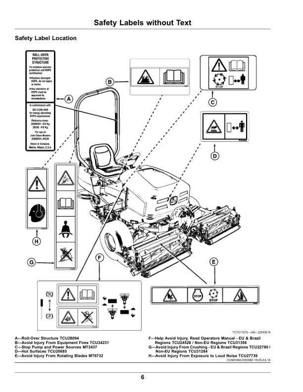 John Deere 2653B PrecisionCut Trim, Surrounds Mower (140001-) Operator’s Manual (OMUC27564) Workshop Guide