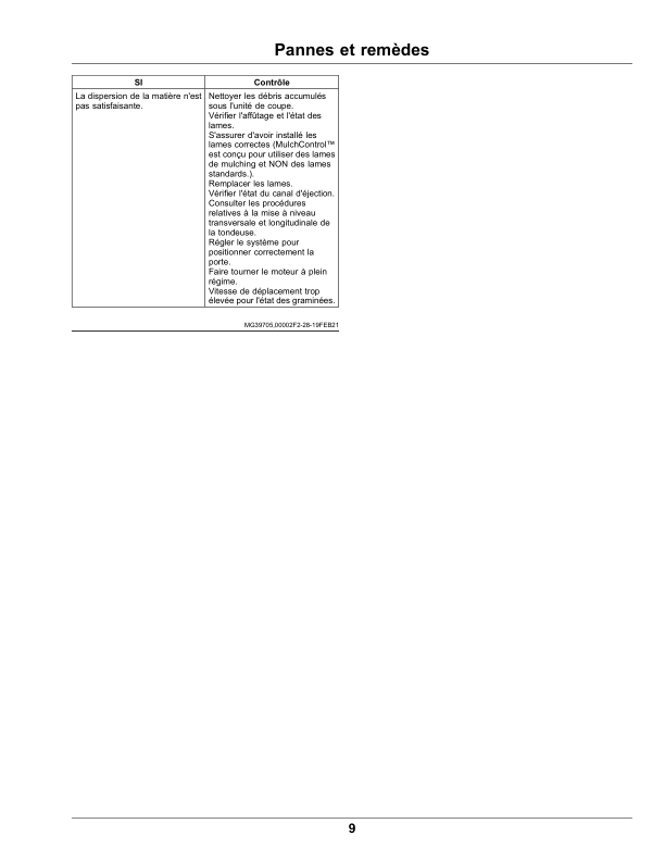 John Deere MulchControl For Z515E, Z530M ZTrak with 60 Inch Accel Deep Mower Decks (Worldwide, English/French) Operator’s Manual (OMUC28994) Workshop Guide