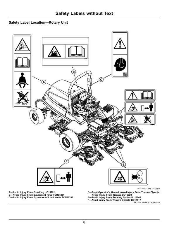 John Deere PrecisionCut Fairway Mowers 7500A, 7700A, 8700A (090001-), PrecisionCut Fairway Mowers 8900A (060001-), TerrainCut Rough Mower 8800A (090001-) (European Edition) Operator’s Manual (OMUC29594) Workshop Guide