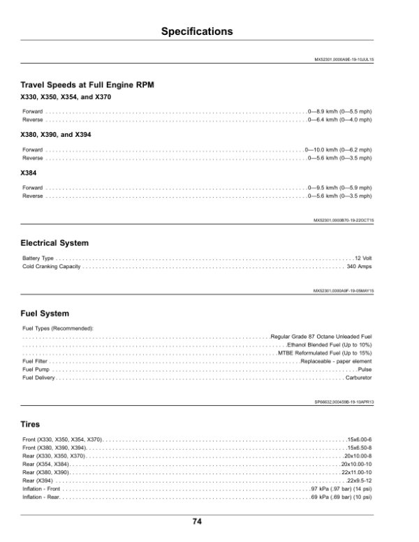 John Deere Select Series Tractors X330, X350, X354, X370, X380, X384, X390, X394 (130001-150000) (North American) Operator’s Manual (OMUC29734) Workshop Guide
