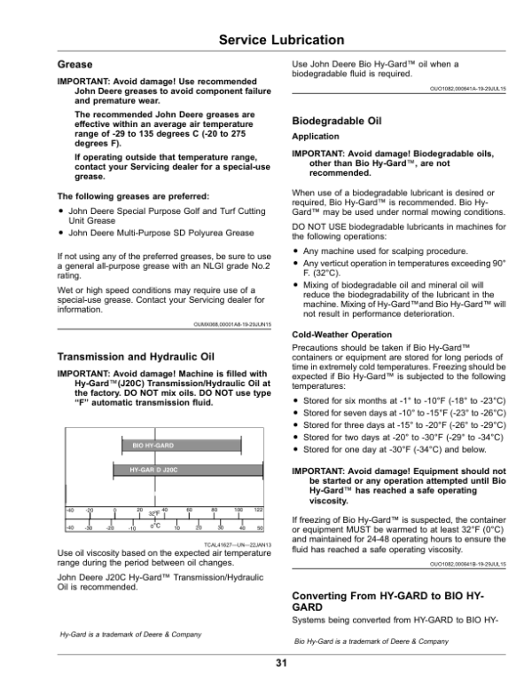 John Deere 180SL, 220SL, 260SL PrecisionCut Walk Greens Mower (120001-) (North American) Operator’s Manual (OMUC29993E) Workshop Guide