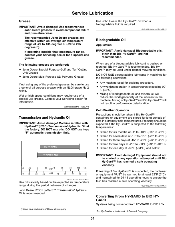 John Deere 180SL, 220SL, 260SL PrecisionCut Walk Greens Mower (120001-) (North American) Operator’s Manual (OMUC29993E) Workshop Guide