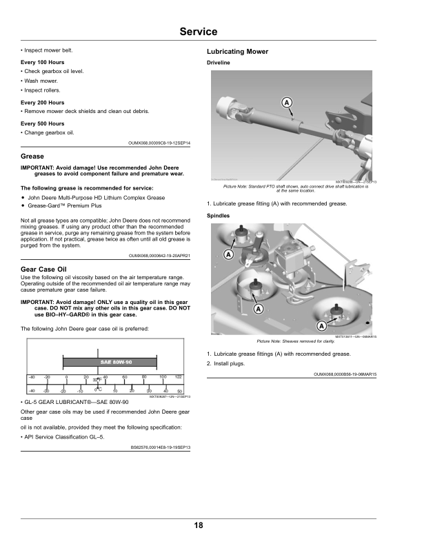 John Deere 48-Inch Accel Deep Mower Deck (070001-) for X940, X948, X949 Tractors (Export Edition) Operator’s Manual (OMUC30519E) Workshop Guide
