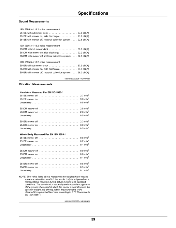 John Deere Residential ZTrak Z515E, Z530M, Z545R (060001-) (Export Edition) Operator’s Manual (OMUC30708E) Workshop Guide