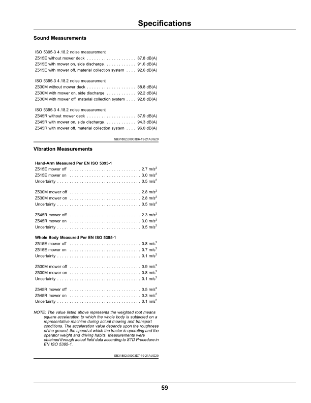 John Deere Residential ZTrak Z515E, Z530M, Z545R (060001-) (Export Edition) Operator’s Manual (OMUC30708E) Workshop Guide