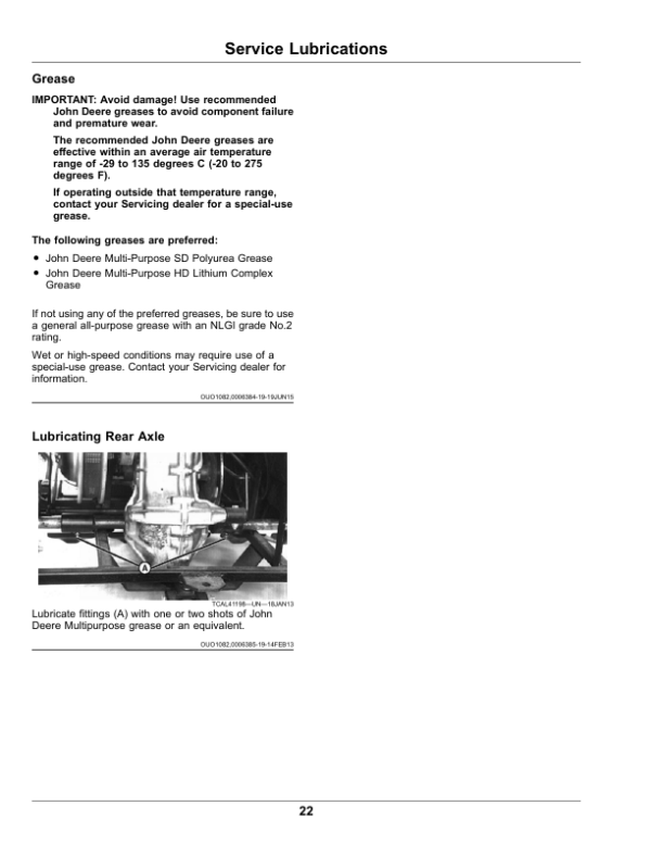 John Deere 1200A Bunker Rake (320001-) (Export Edition) Operator’s Manual (OMUC30953) Workshop Guide