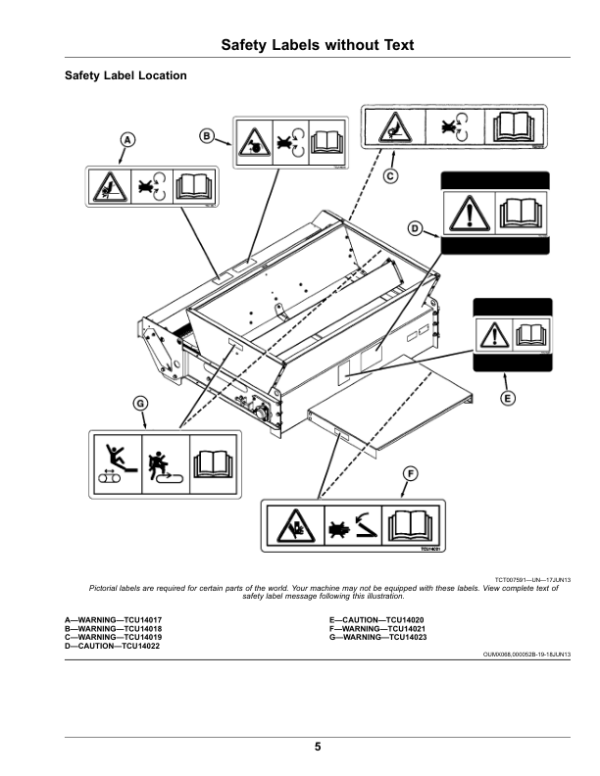 John Deere Top Dresser TD100 (110001-) (Export Edition) Operator’s Manual (OMUC31267) Workshop Guide