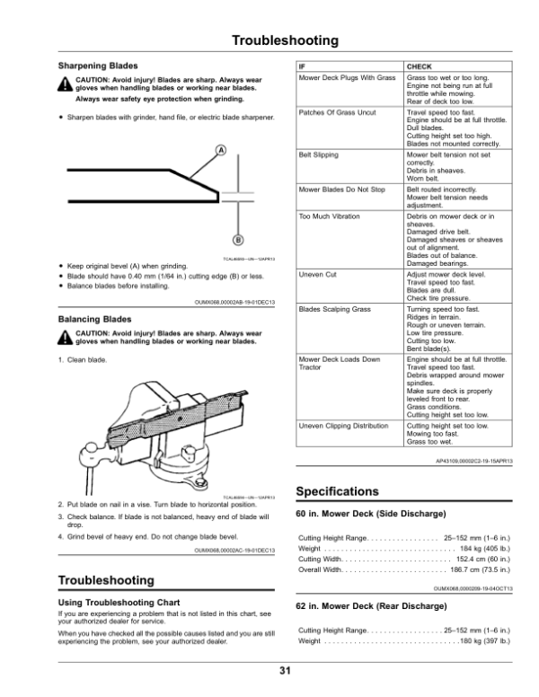 John Deere 60, 72 Inch Side Discharge, 62, 72 Inch Rear Discharge Mower Decks for Front Mount Mowers (Serial Number 090001-) (North American) Operator’s Manual (OMUC33593e) Workshop Guide