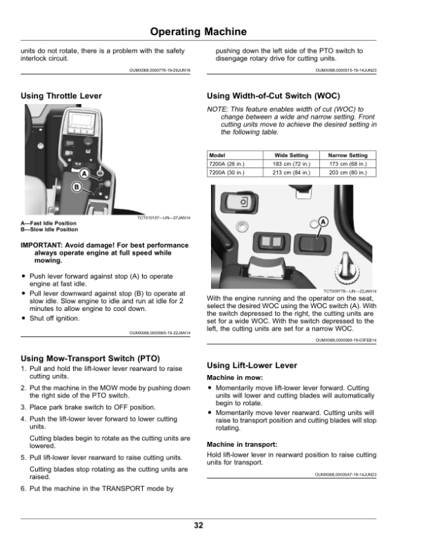 John Deere 7200A PrecisionCut Trim, Surrounds Mower. (110001-) (North American) Operator’s Manual (OMUC33794) Workshop Guide