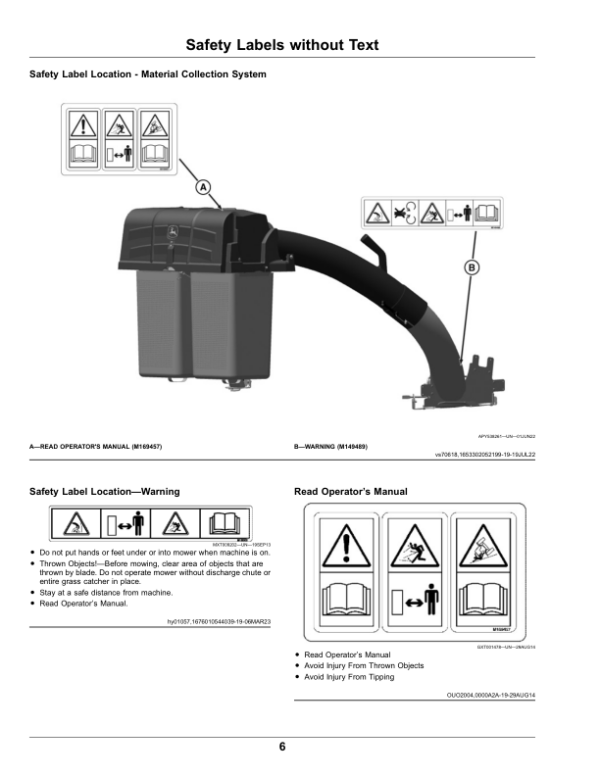 John Deere 2-Bag Material Collection System for 42-Inch Accel Deep Mower Decks on Z370R ZTrak (010001-) (North American) Operator’s Manual (OMUC36114E) Workshop Guide