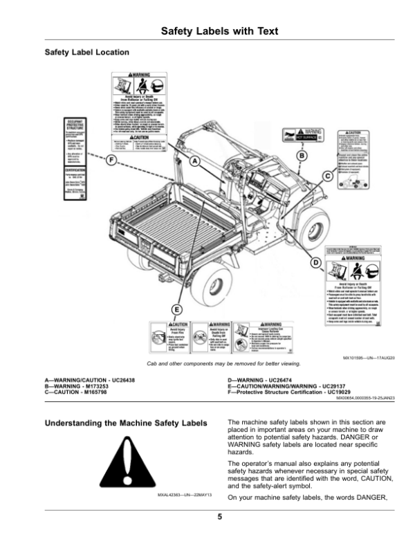 John Deere HPX815E Gator Utility Vehicles (050001-) (North American) Operator’s Manual (OMUC36899) Workshop Guide