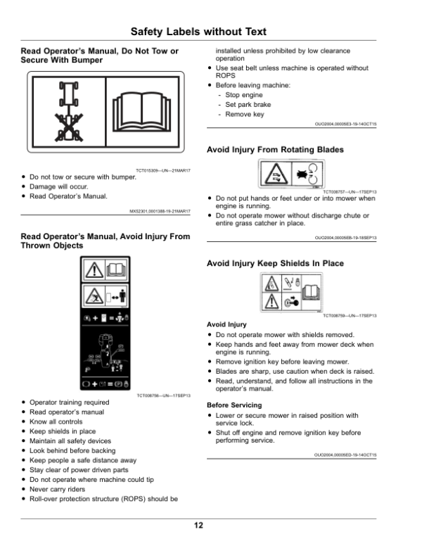 John Deere 600 Turbo TerrainCut Wide-Area Mower (680001-) (North American) Operator’s Manual (OMUC37518E) Workshop Guide
