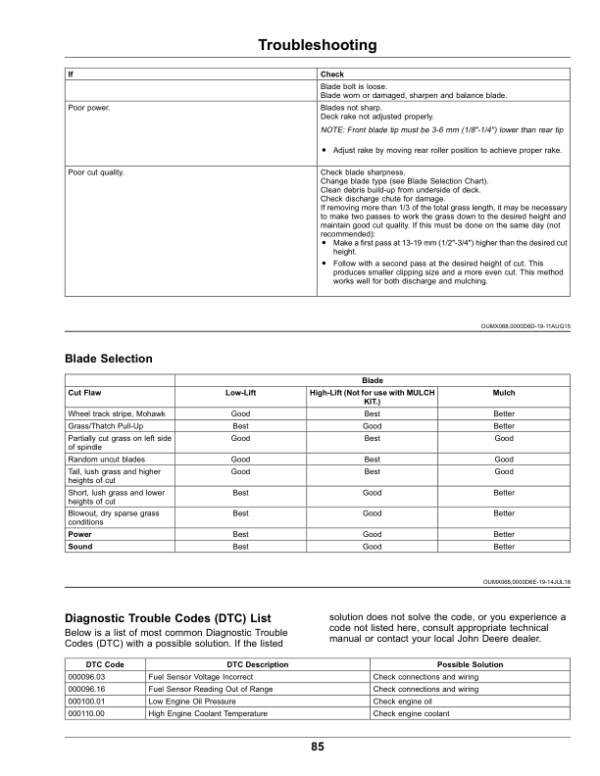 John Deere 7400A TerrainCut Trim, Surrounds Mower (100001-) (North American) Operator’s Manual (OMUC37547E) Workshop Guide