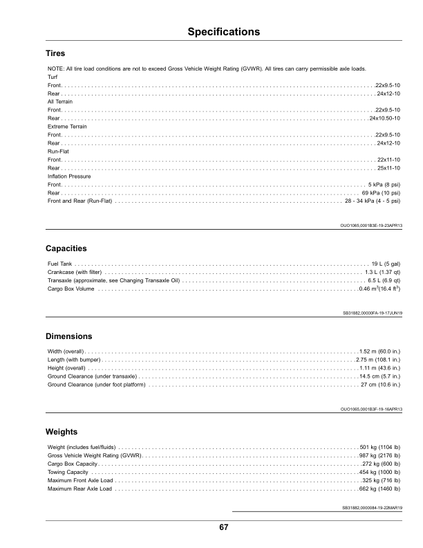 John Deere TX Turf Gator Utility Vehicles (200001-) (Worldwide) Operator’s Manual (OMUC39396) Workshop Guide