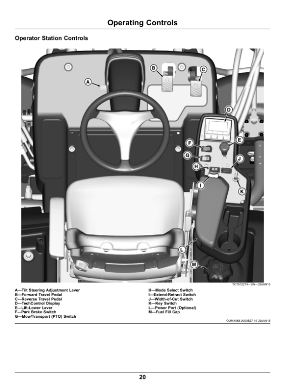 John Deere 7400A TerrainCut Trim, Surrounds Mower Serial Number 120001- Operator’s Manual (OMUC39832E) Workshop Guide