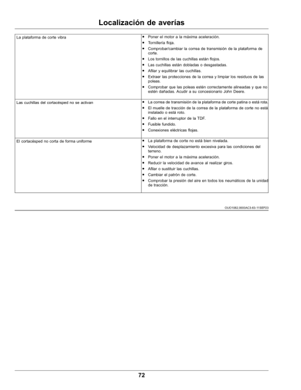 John Deere QuikTrak E Series (025001-) (North America) Operator’s Manual (OMUC39924) Workshop Guide