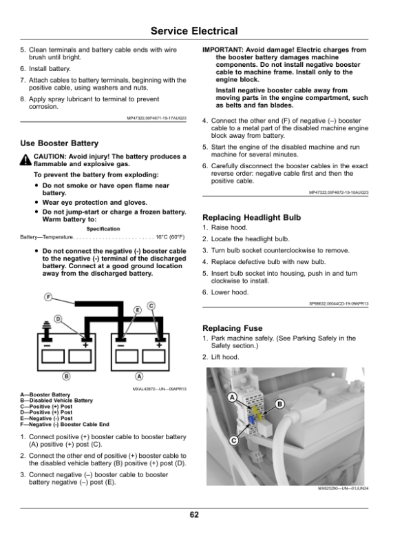 John Deere Select Series Tractors X330, X350, X354, X370, X380, X384, X390, X394 Serial Number 190001- Operator’s Manual (OMUC40039) Workshop Guide