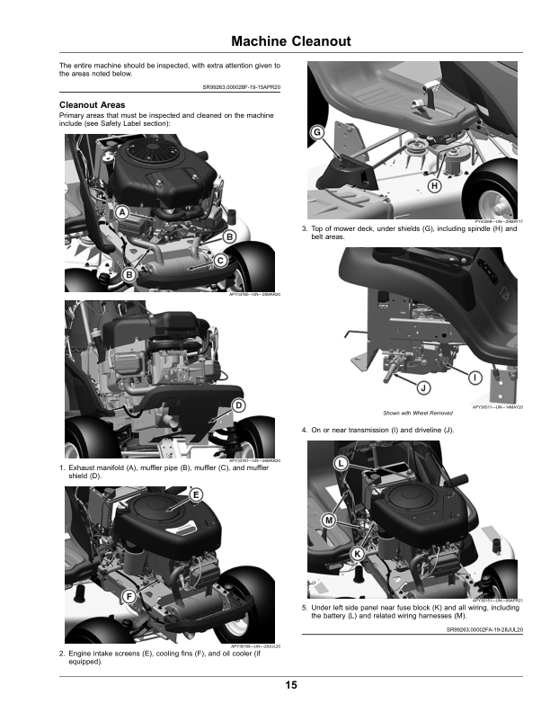 John Deere S100, S110, S120, S130, S140, S160, S170, S180 Tractors (400001-) Operator’s Manual (OMUC40866) Workshop Guide