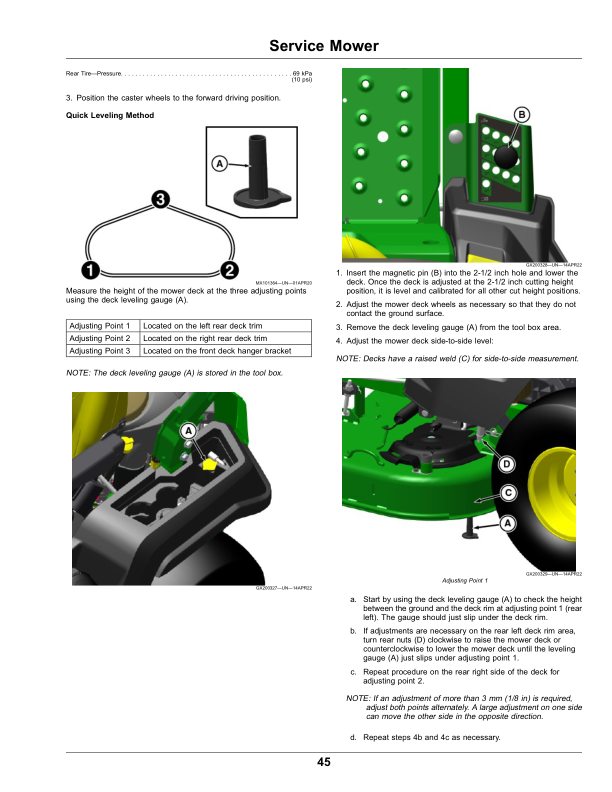John Deere Residential ZTrak Z515E, Z530M, Z530R, Z545R Serial Number 120001- Operator’s Manual (OMUC41267) Workshop Guide