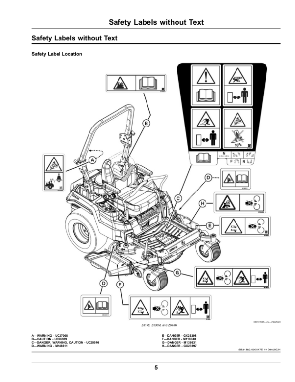 John Deere Residential ZTrak Z515E, Z530M, Z545R (120001-) (Export Edition) Operator’s Manual (OMUC41269E) Workshop Guide