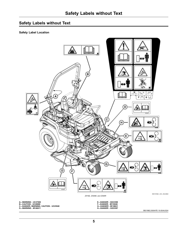 John Deere Residential ZTrak Z515E, Z530M, Z545R (120001-) (Export Edition) Operator’s Manual (OMUC41269E) Workshop Guide