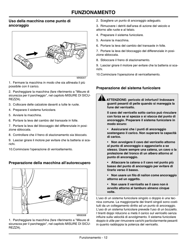 John Deere Winch for Gator Utility Vehicles A2500 Mulit-Mount Operator’s Manual (OMVG11603) Workshop Guide