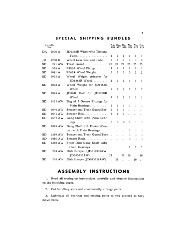 John Deere Disk Tillers Operator’s Manual (OMW21252) Workshop Guide
