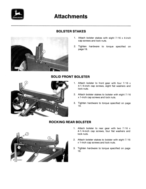 John Deere 1275 Farm Wagon Operator’s Manual (OMW21488) Workshop Guide