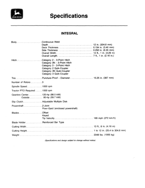 John Deere 1408 Rotary Cutter Operator’s Manual (OMW28536) Workshop Guide