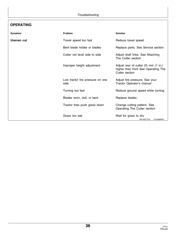 John Deere 403, 503, 603 Rotary Cutters Operator’s Manual (OMW38904) Workshop Guide