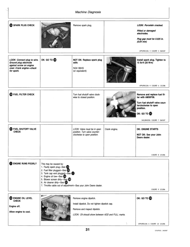 John Deere AMT 600 All Material Transporter Operator’s Manual (OMW38914) Workshop Guide
