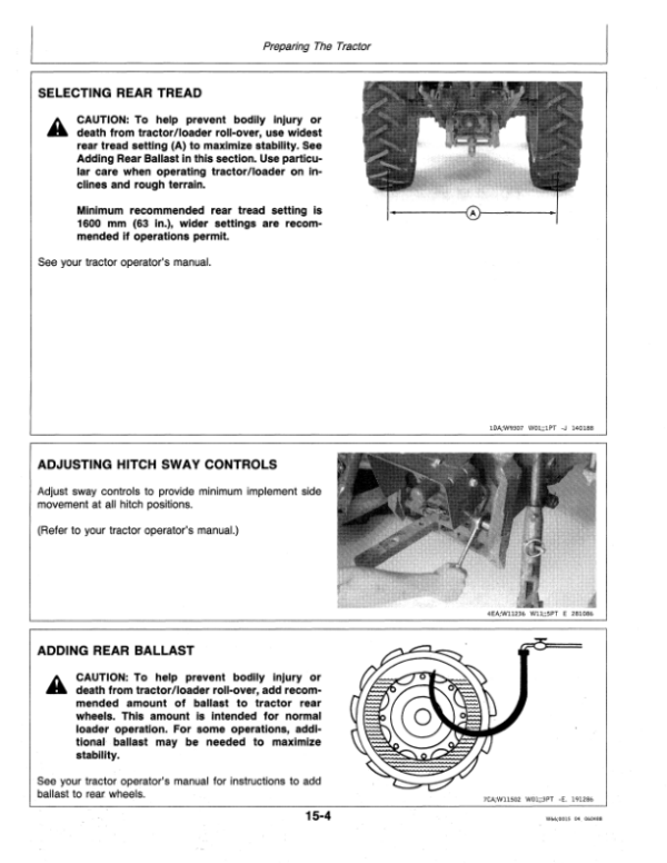 John Deere 110 Farm Loader Operator’s Manual (OMW38932) Workshop Guide