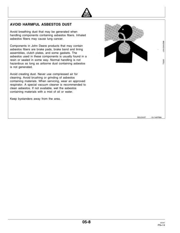 John Deere 1508 Rotary Cutter (- 029600) Operator’s Manual (OMW38950) Workshop Guide