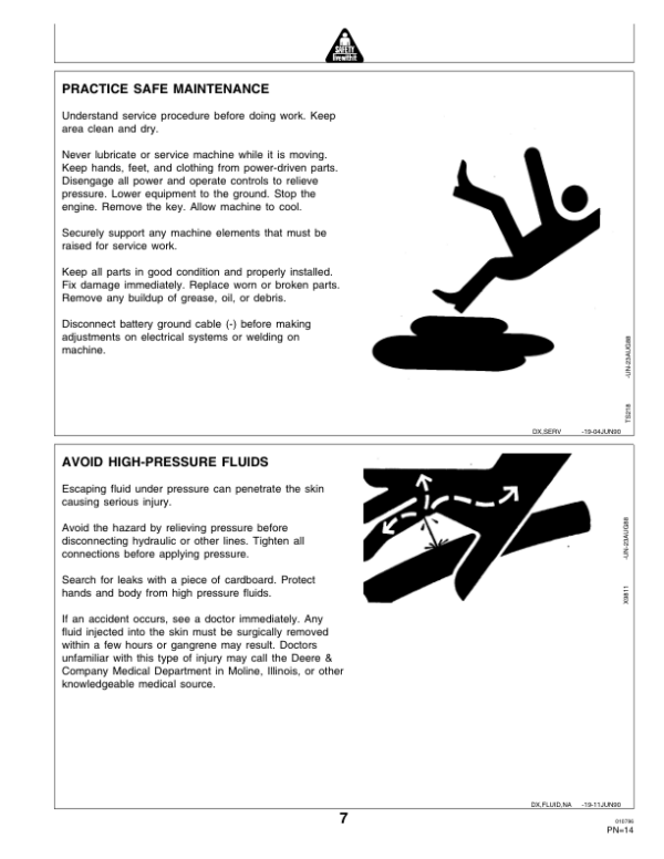 John Deere 872, 874, 876 Side Delivery Manure Spreader Operator’s Manual (OMW40627) Workshop Guide