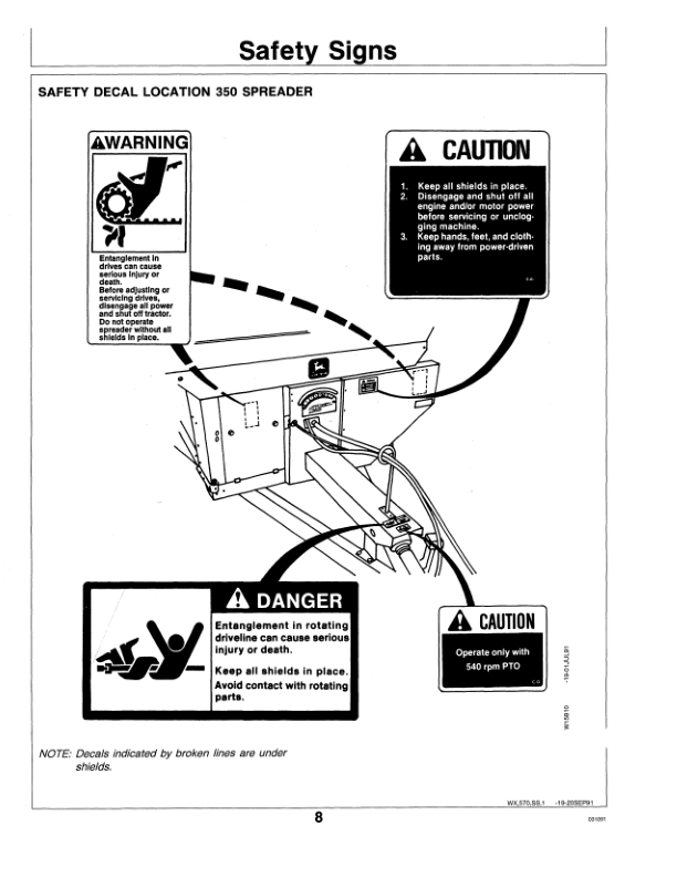 John Deere 350, 370, 550, 570 Manure Spreaders Operator’s Manual (OMW40692) Workshop Guide