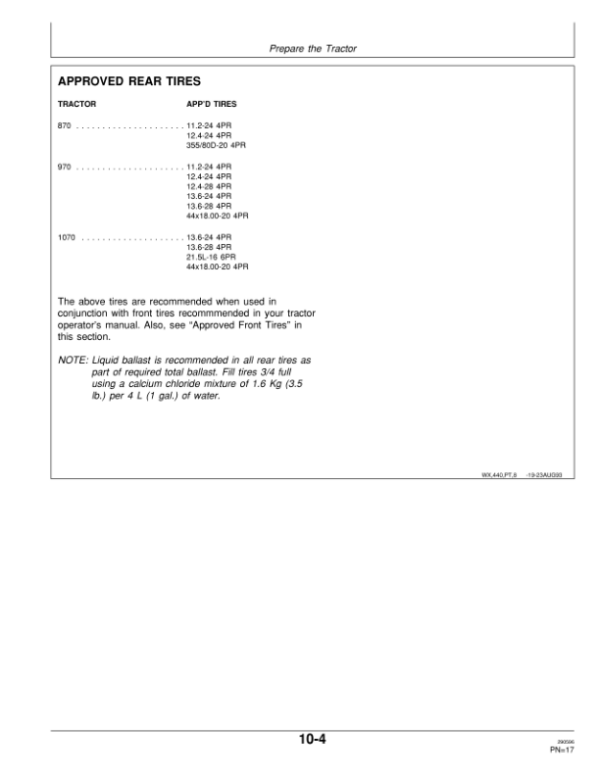 John Deere 440 Farm Loader Operator’s Manual (OMW43421) Workshop Guide