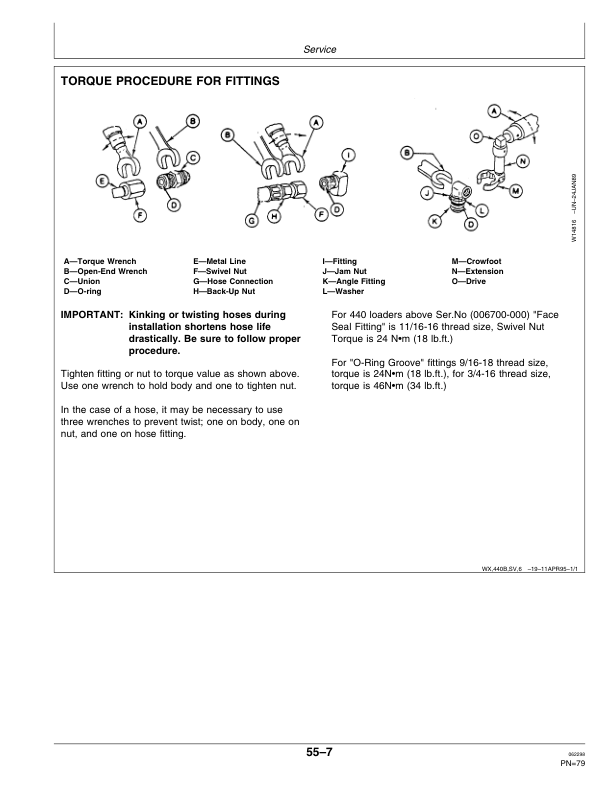 John Deere 430 & 460 Loaders Operator’s Manual (OMW44980) Workshop Guide