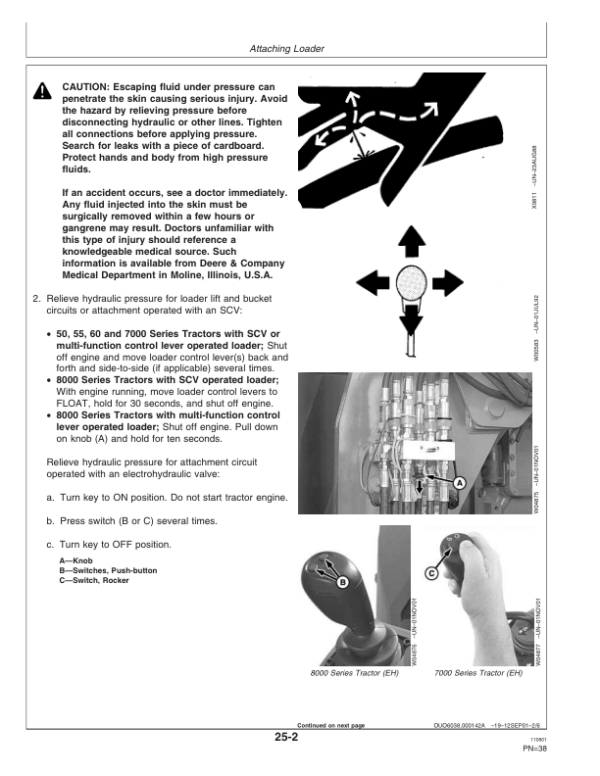 John Deere 840 Loader Operator’s Manual (OMW48522) Workshop Guide