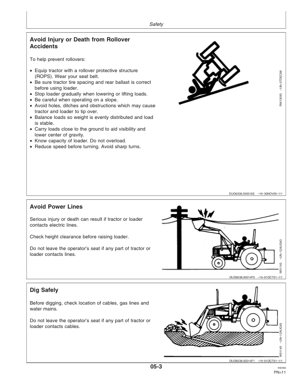 John Deere 721 & 726 Loaders Operator’s Manual (OMW48868) Workshop Guide