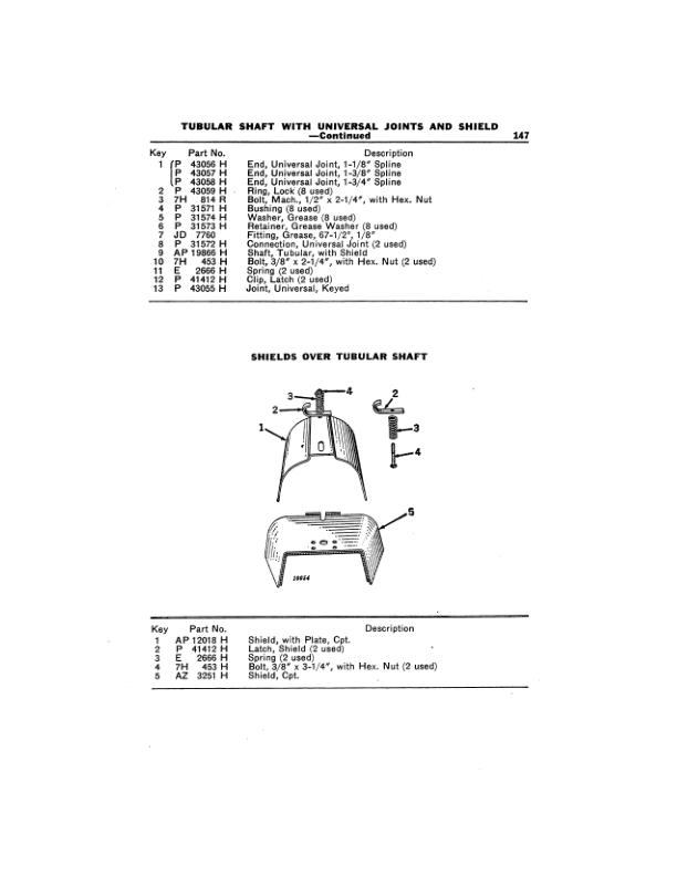 John Deere Tractor Grain Binder Operator’s Manual (OMW5152) Workshop Guide