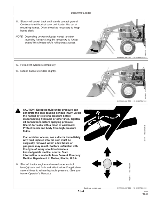 John Deere 620 Loader (009600-) Operator’s Manual (OMW51684) Workshop Guide
