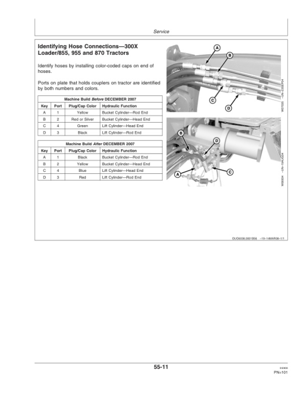 John Deere 300, 300X & 300CX Loaders Operator’s Manual (OMW52222) Workshop Guide