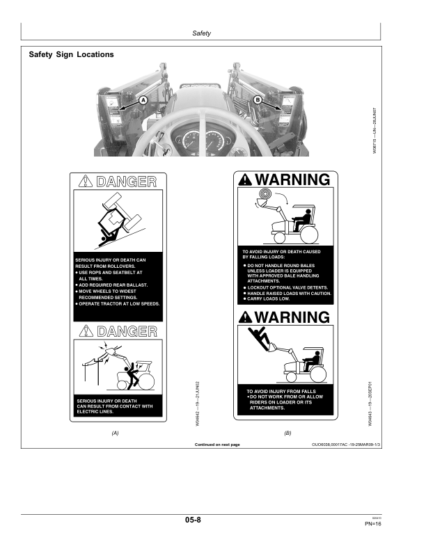 John Deere 741 Loader Operator’s Manual (OMW54465) Workshop Guide