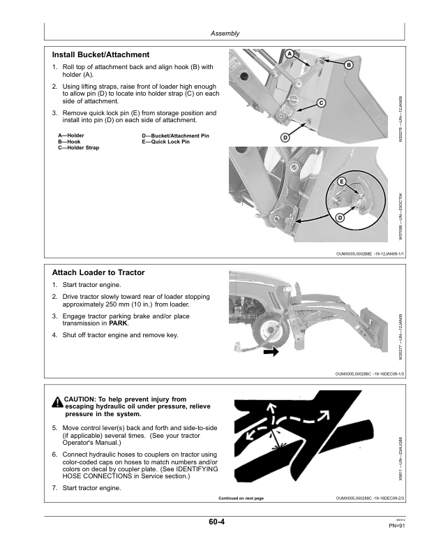 John Deere 300X & 300CX Loaders Operator’s Manual (OMW56059) Workshop Guide