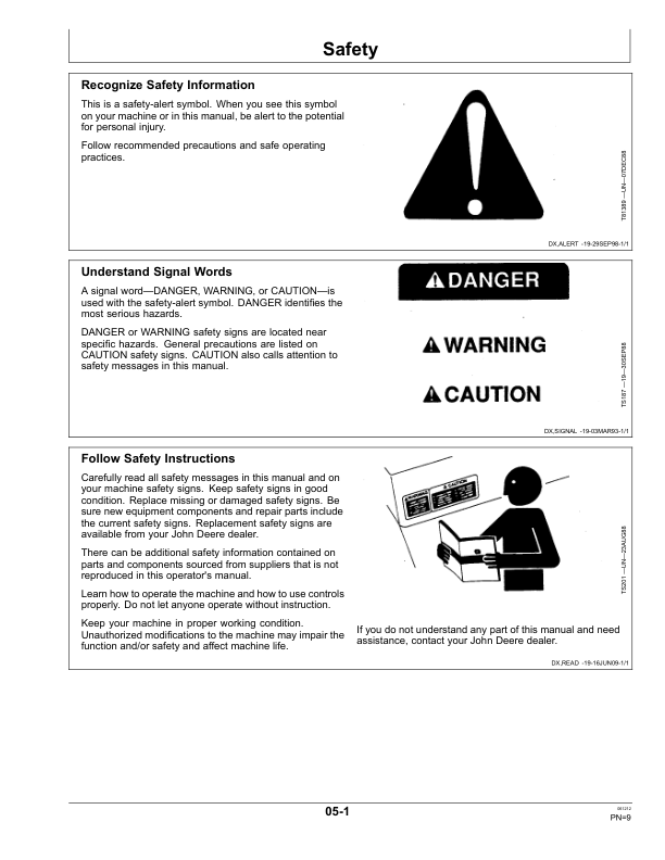 John Deere 200CX Loader Operator’s Manual (OMW56205) Workshop Guide